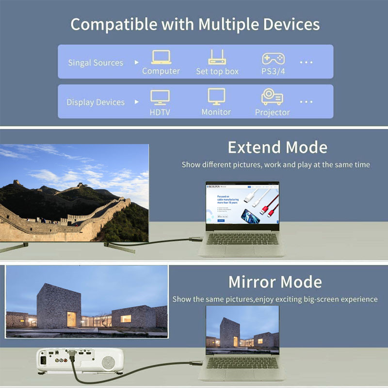 4 کابل HDMI 2.1 Trustway004 (7)