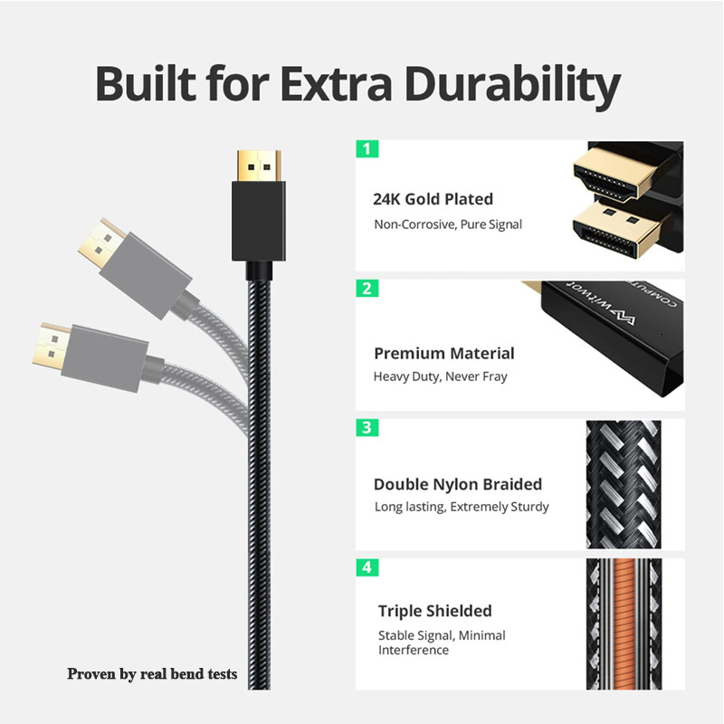 Cable DP a HDMI 4k