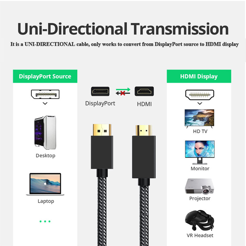 DP TO HDMI Cable 4k 30hz (2)