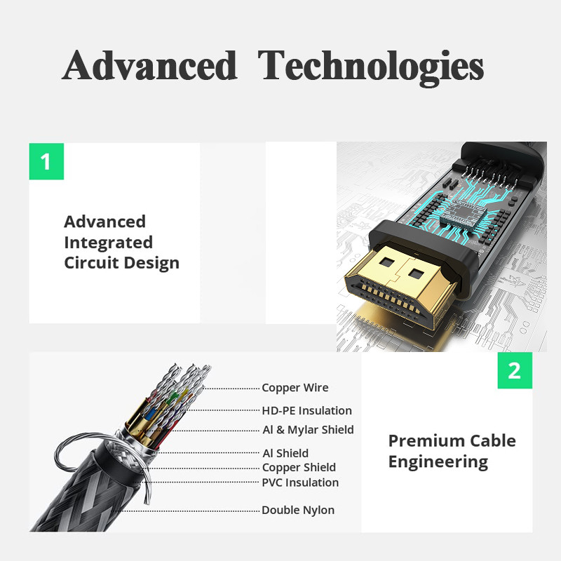 DP TIL HDMI-kabel 4k 30hz2
