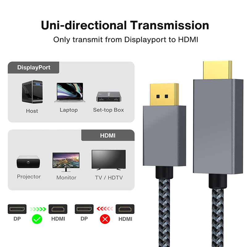 DP TO HDMI კაბელი