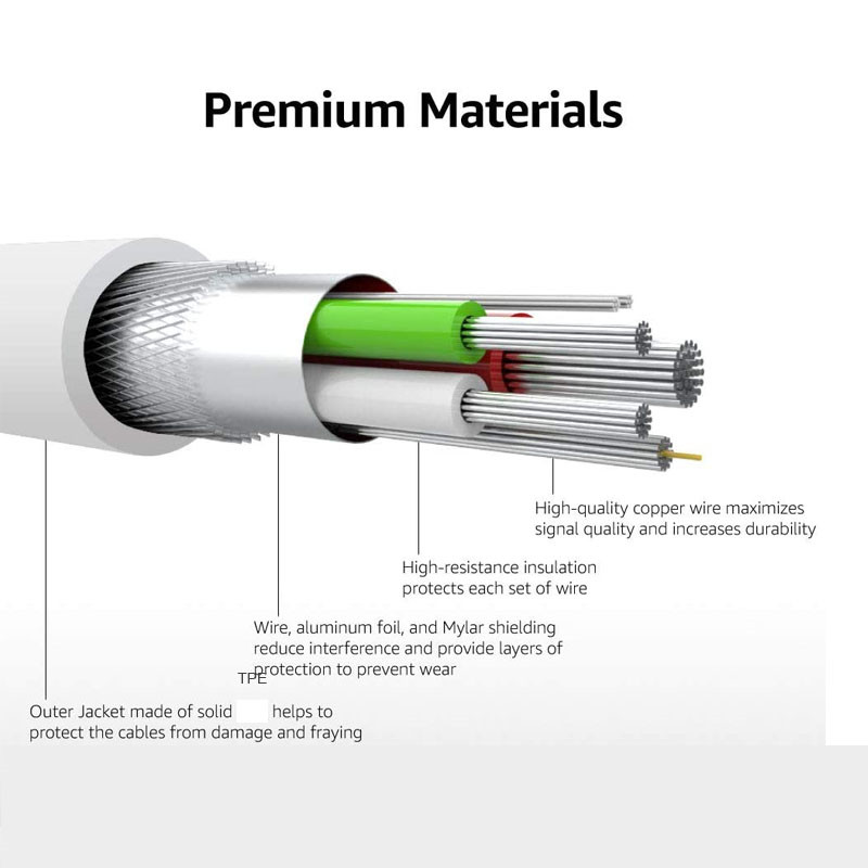 MFI USB A til Lightning TPE-kabel (8)