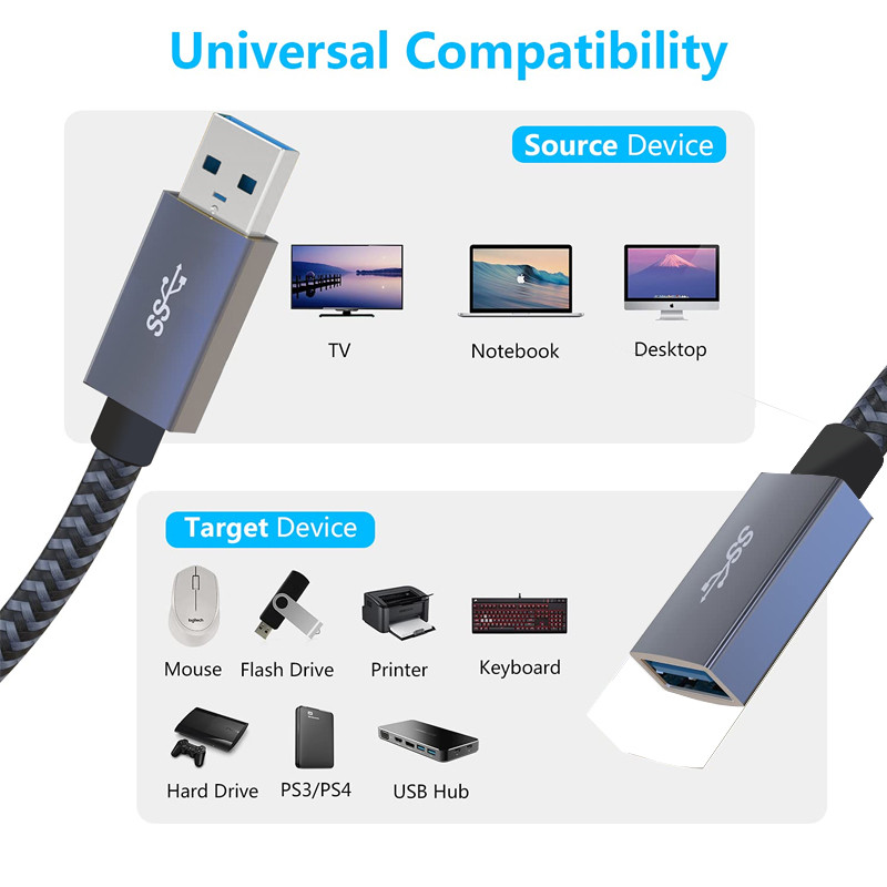 USB A NA USB Ajpg (2)
