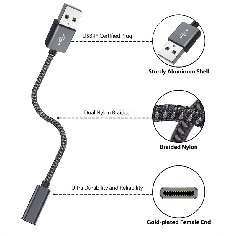 Cable USB A A USB C (2)