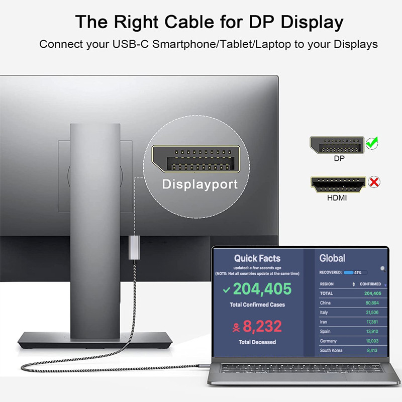 USB C සිට DP 4K 60Hz DP