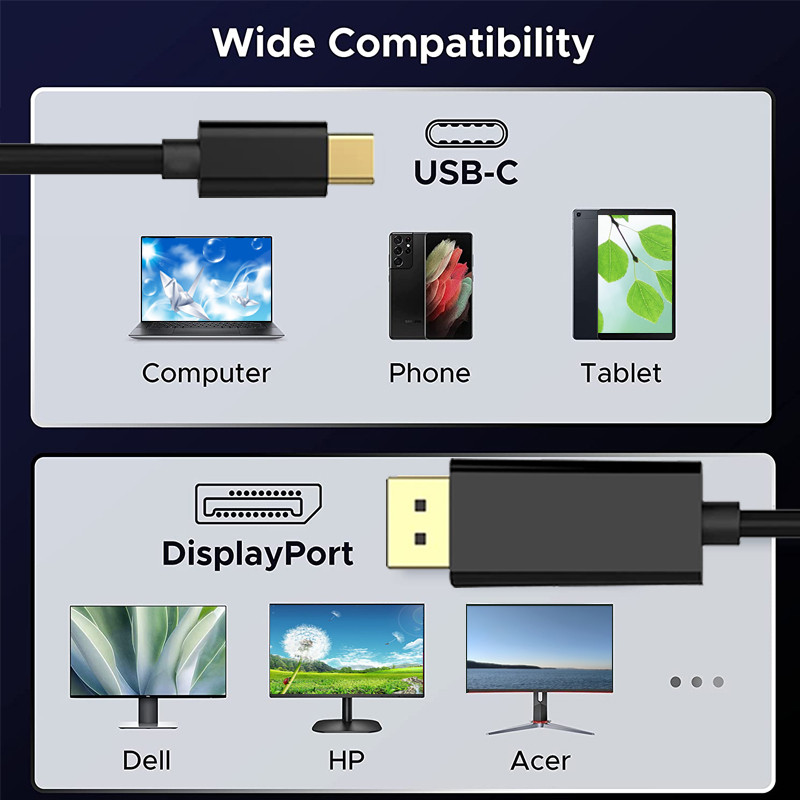 USB C เป็น DP
