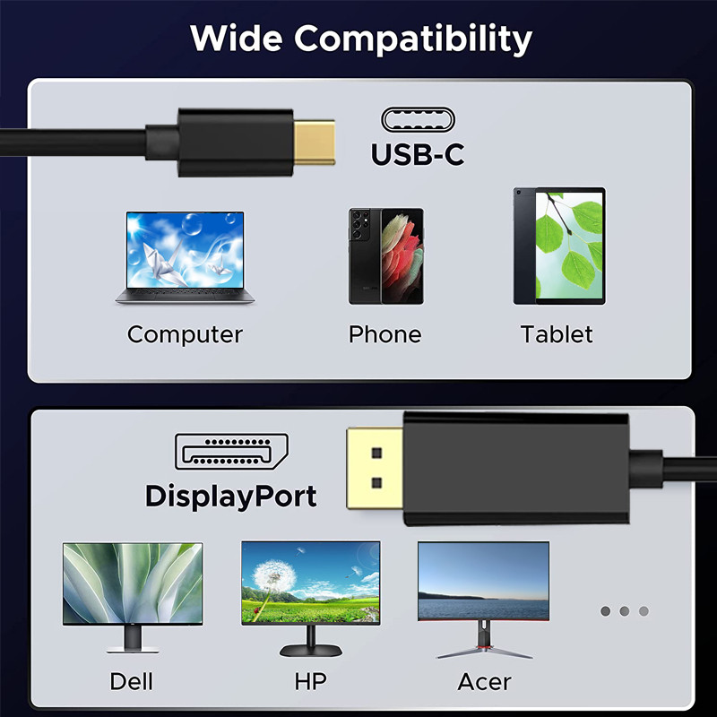 USB C TO DP