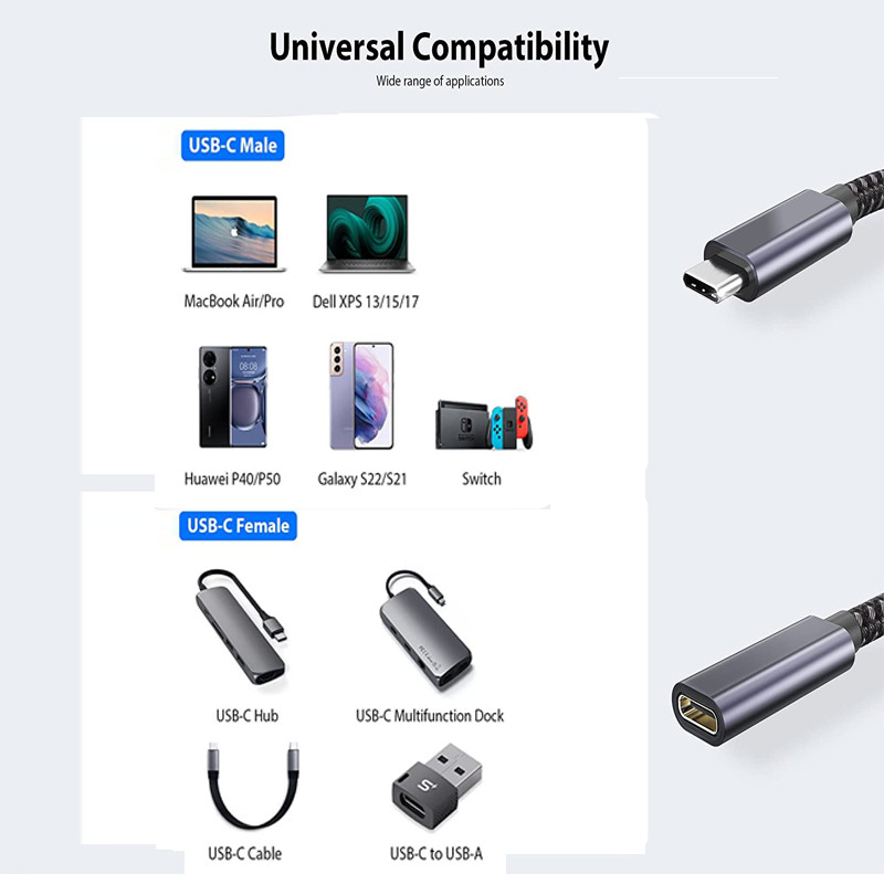 USB C ته USB C کیبل (2)