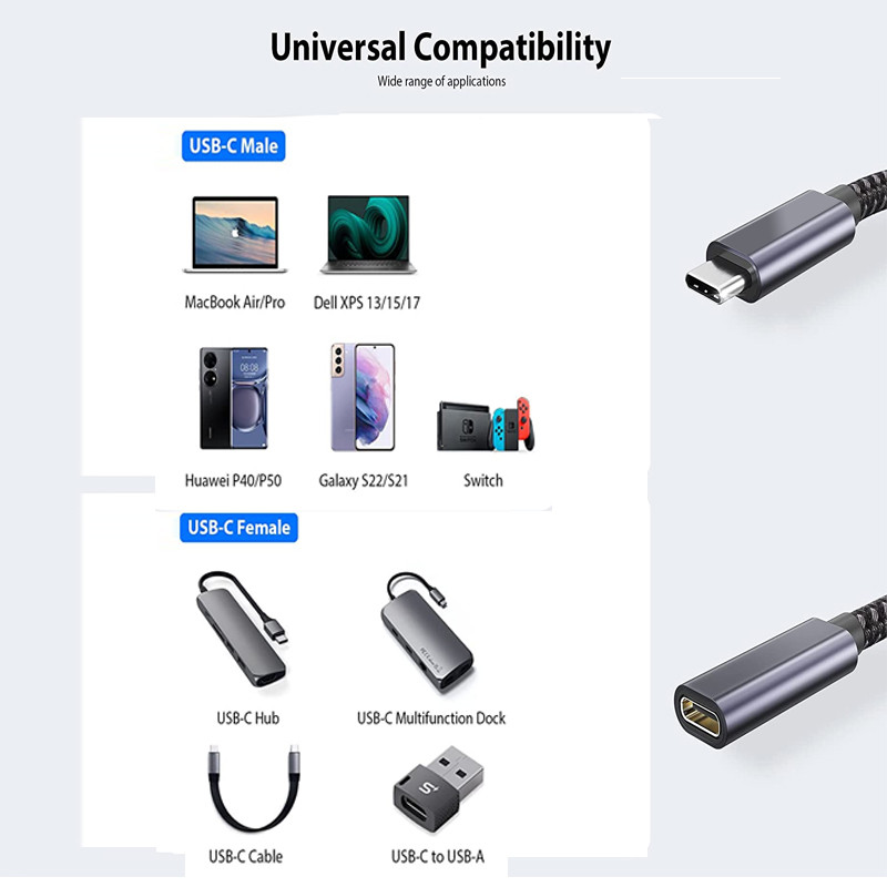 Kábel USB C TO USB C (2)