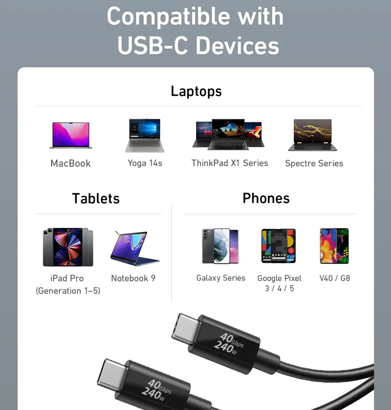 Cable USB4 USB 4.0, 100 W, 40 Gb/s, vídeo 8K, Thunderbolt 3