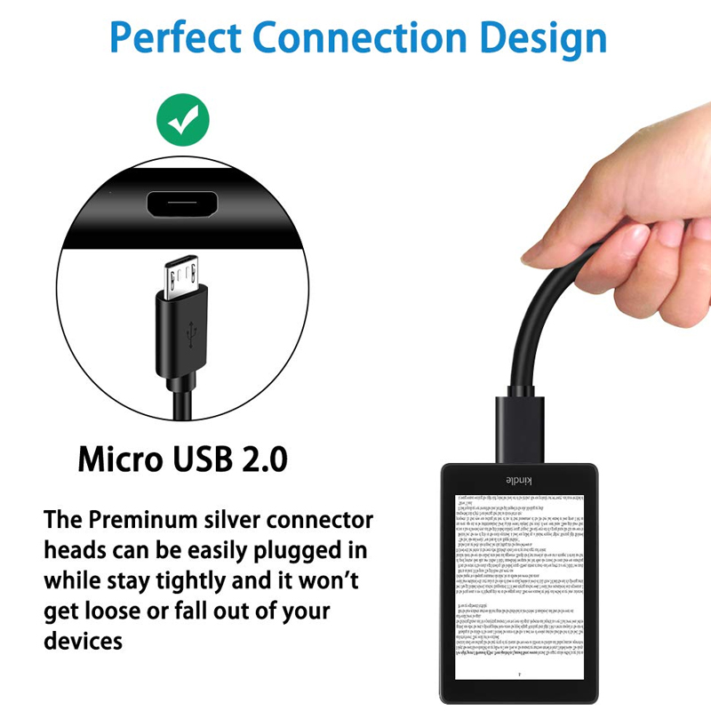 PVC Micro usb cable c插头说明2